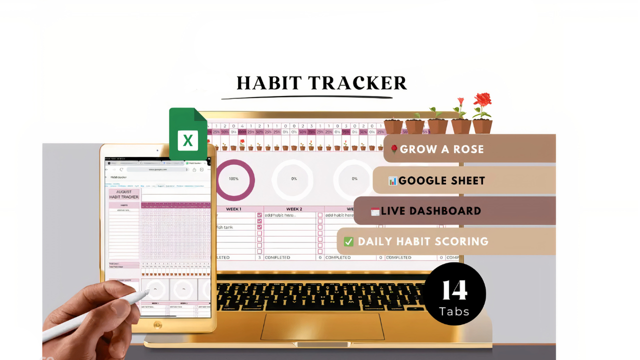 Digital Habit Tracker